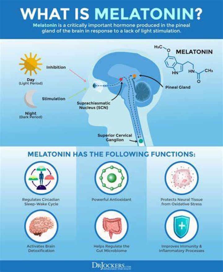 Can I take vitamin D and melatonin together?