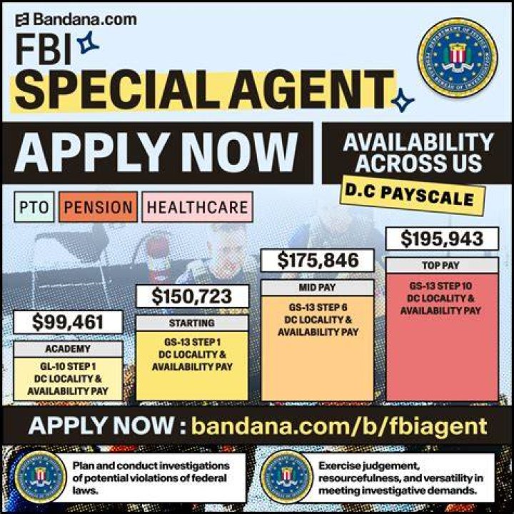 Do FBI agents quit?