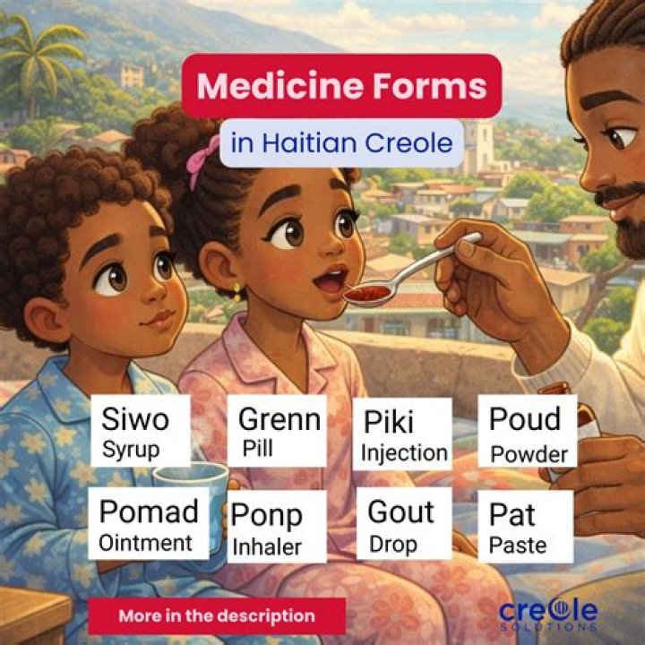 How do I know if Im Creole?