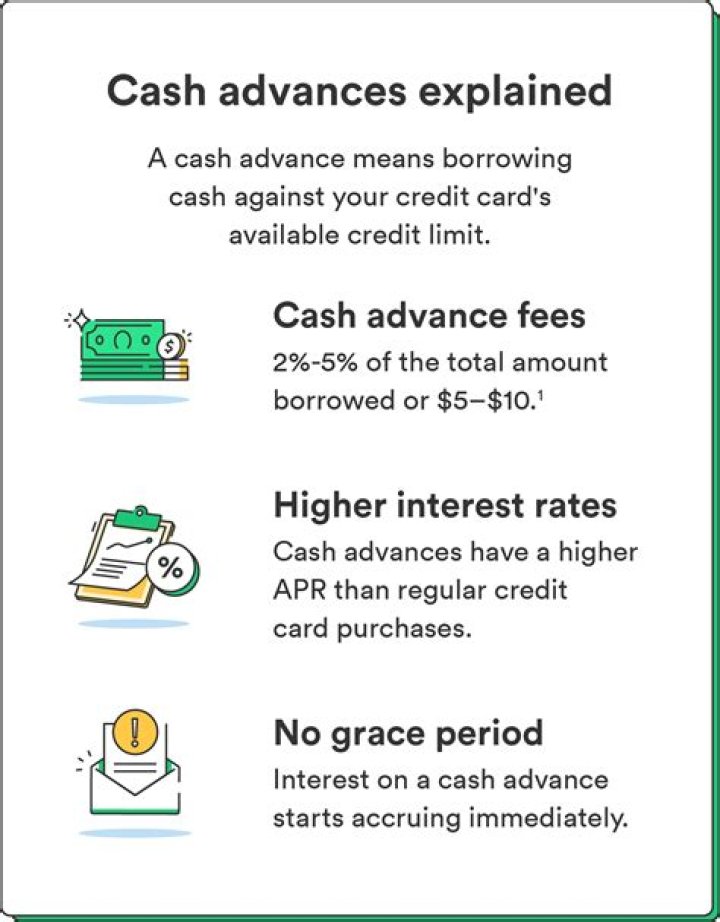 How do you get a cash advance on a debit card?