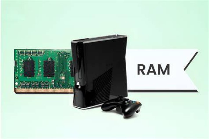 How much RAM does Xbox 360 have?