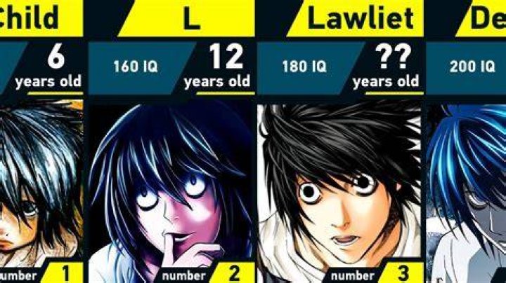 How old was L in Death Note?