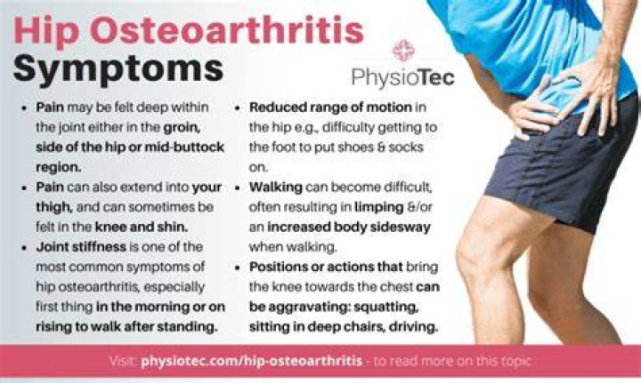 Is walking good if you have arthritis in hip?