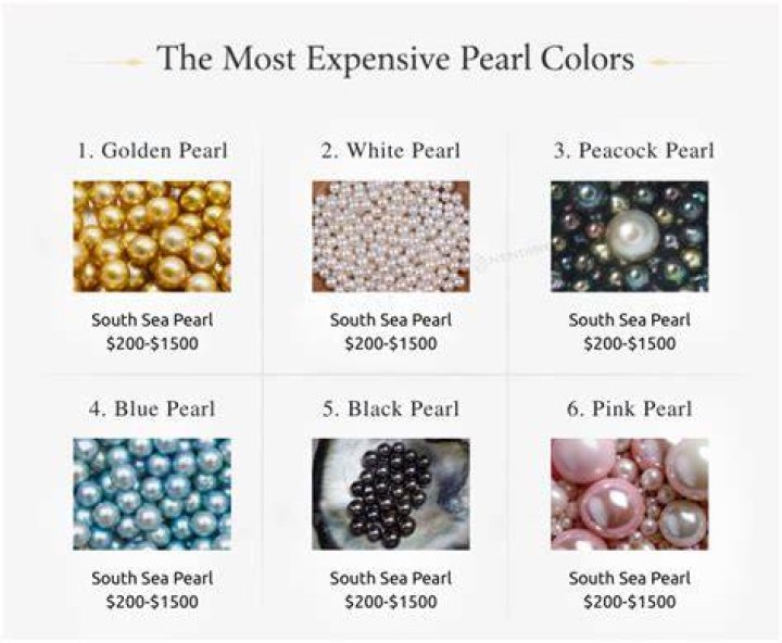 What color of pearl is the most valuable?