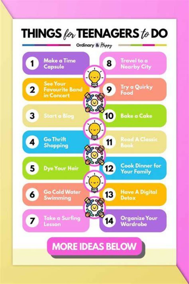 What do teenagers do on Instagram?