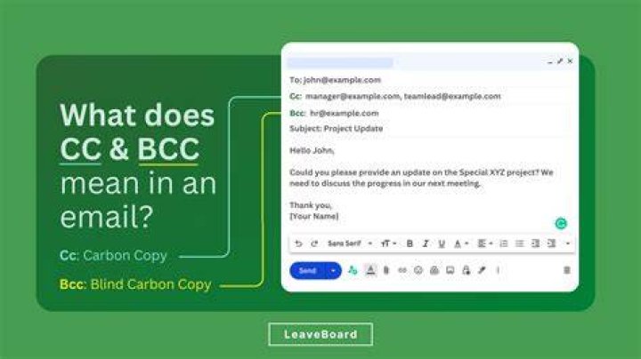 What does BBC mean in Gmail?