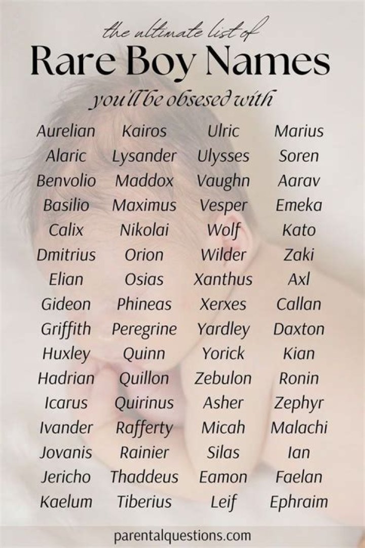 What is a rare name that starts with A?
