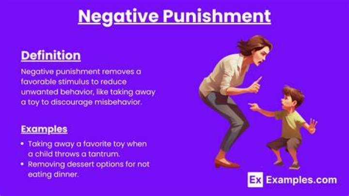 What is an example of punishment?