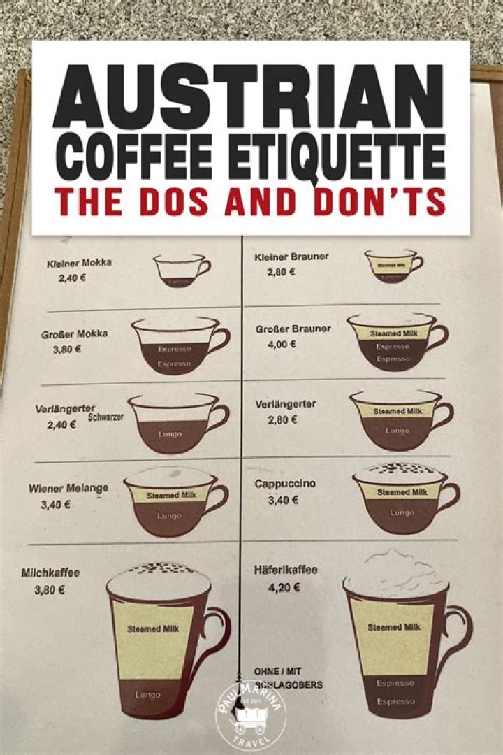 What is Austrian coffee?