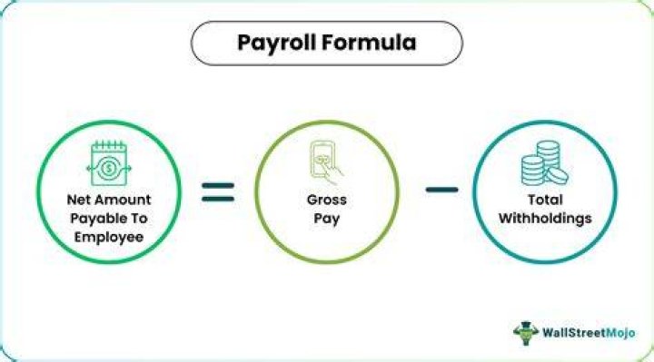 What is payroll formula?