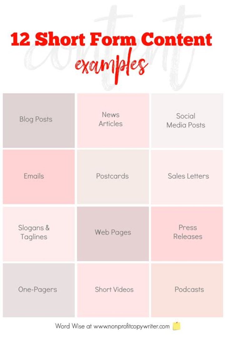 What is short form content?