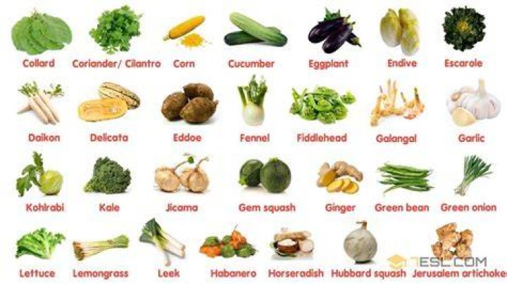 What is the most popular vegetable in the UK?