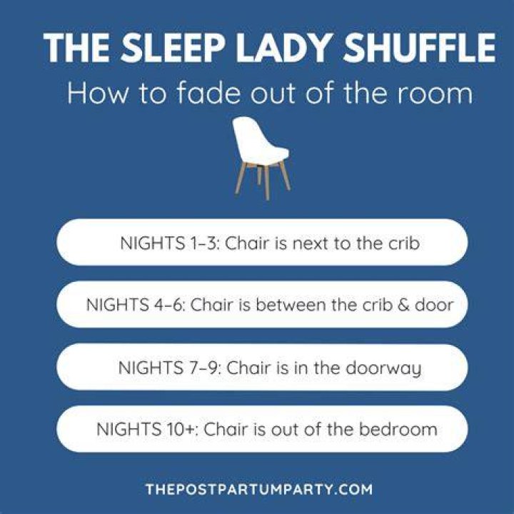 What is the sleep shuffle?
