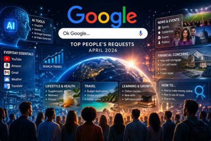 What kind of people are Google looking for?