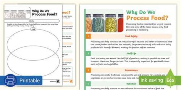 Why do we create a process?
