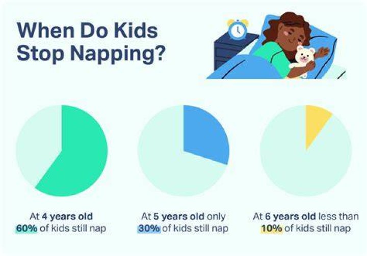 Why do you nap as you get older?